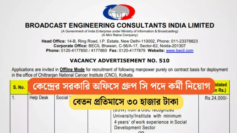 BECIL Recruitment 2025