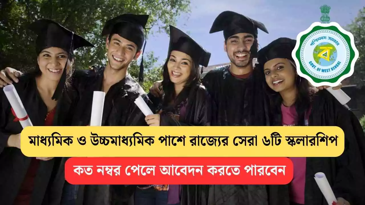 WB Scholarship 2025